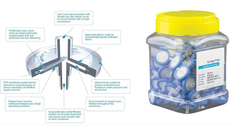 RC PA hplc syringe filters